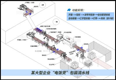 广东天键智能包装设备有限公司