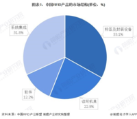 上海尼泰电子科技有限公司