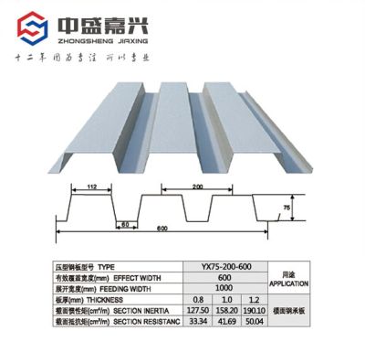 中盛建筑钢品(沈阳)有限公司