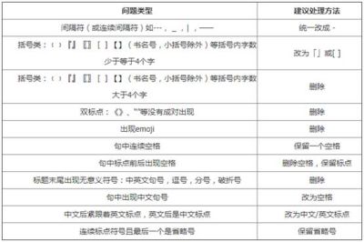 北京环宇佳博科技有限公司