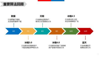 长沙艾网网络科技有限公司