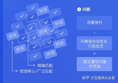 上海尚东滨科技有限公司