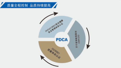 昆明奥舟管业有限公司